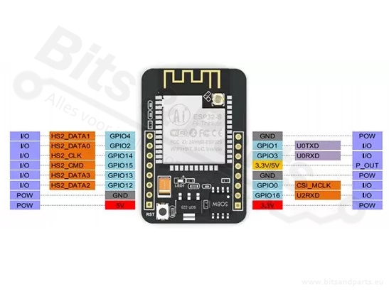 ESP32-CAM Development Board OV2640 2MP
